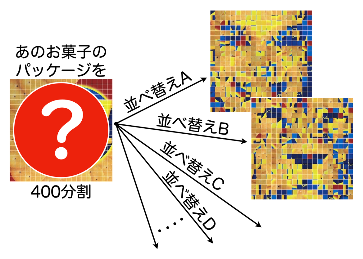 ミラクルタイルアートで脳と視覚の不思議体験1