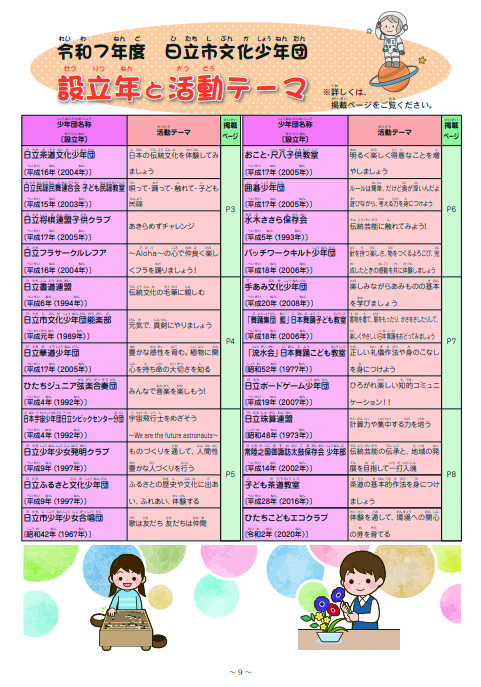 日立市文化少年団の団員を募集しています！1